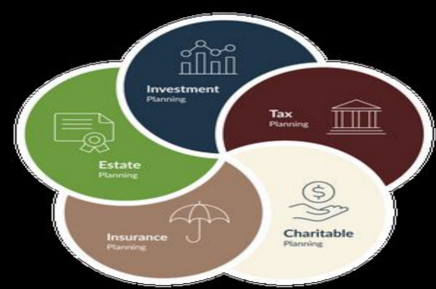 Unveiling Fund fixed investment's Compounding Secrets