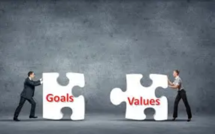 Unveiling True Financial Freedom