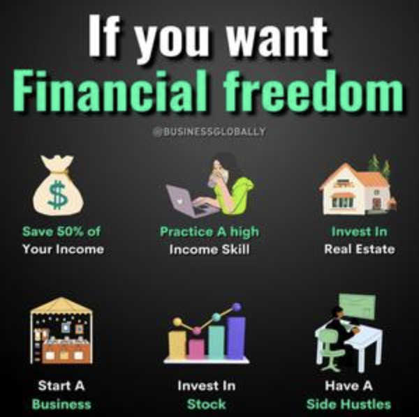 Financial Freedom: Start Small, Invest Big