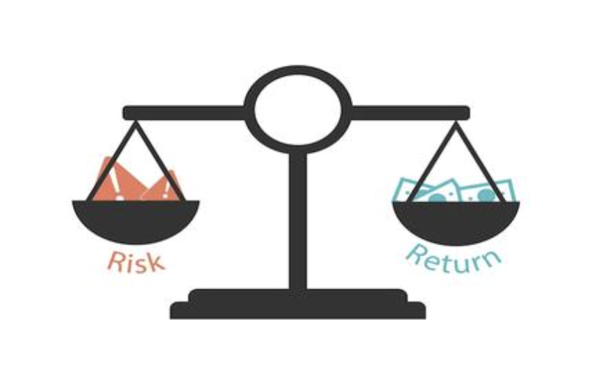 Risk Resides in Expectations, Not the Market